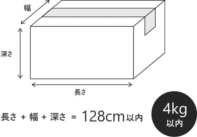 サイズ目安