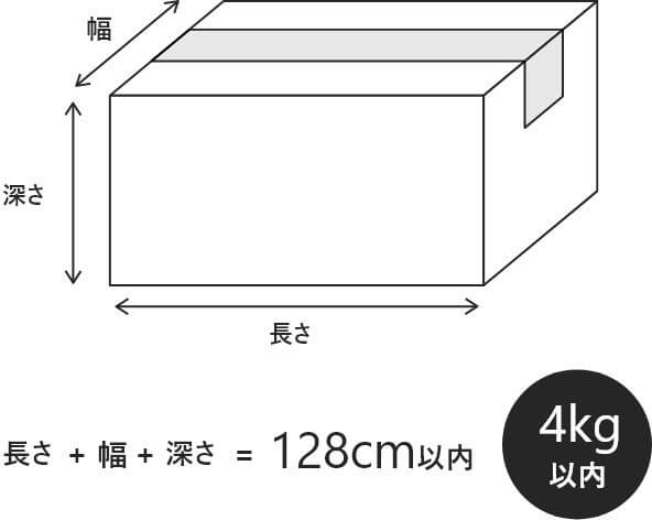 サイズ目安